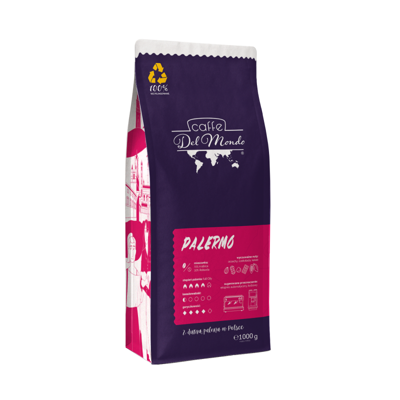 CaffeDelMondo Palermo
